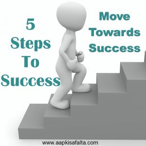 steps to success with goal and planning